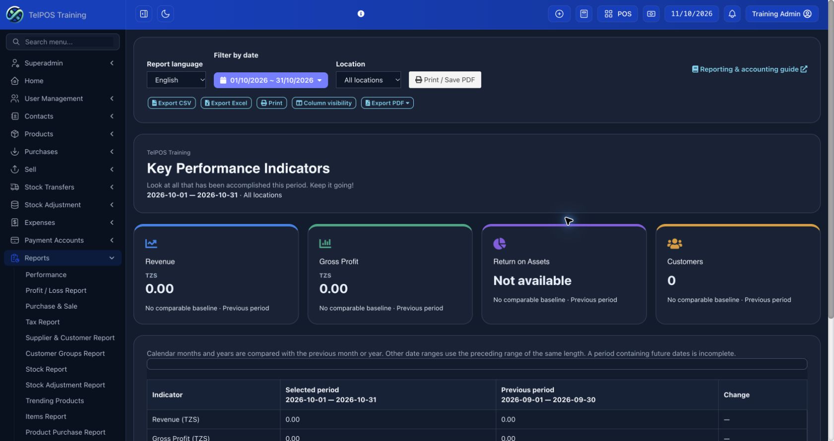 TelPOS ERP training workspace: Review monthly, annual and date-range performance